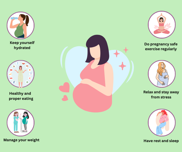 Pregnancy Care