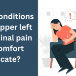 What conditions does Upper left abdominal pain discomfort indicate?