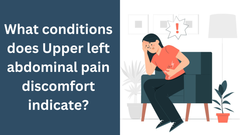 What conditions does Upper left abdominal pain discomfort indicate?